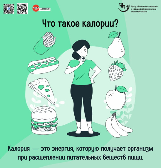 Если хочешь быть здоров... считай калории!.