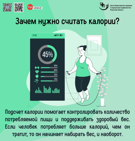 Если хочешь быть здоров... считай калории!.