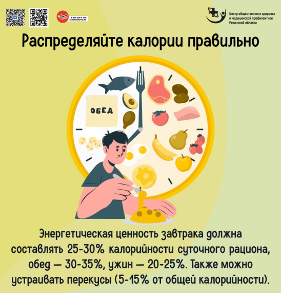 Если хочешь быть здоров... считай калории!.