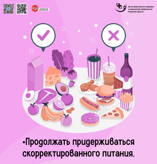 Если хочешь быть здоров... считай калории!.