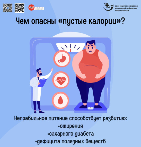 Если хочешь быть здоров... считай калории!.