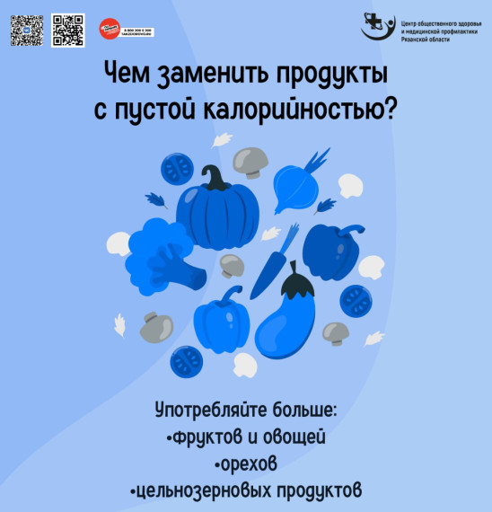 Если хочешь быть здоров... считай калории!.