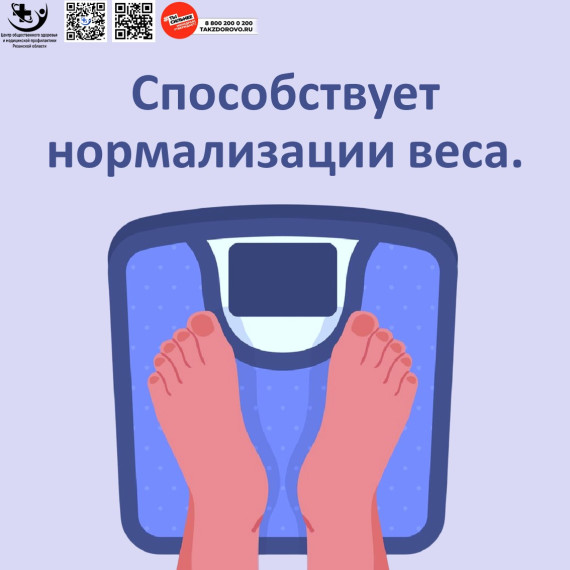 Если хочешь быть здоров... считай калории!.