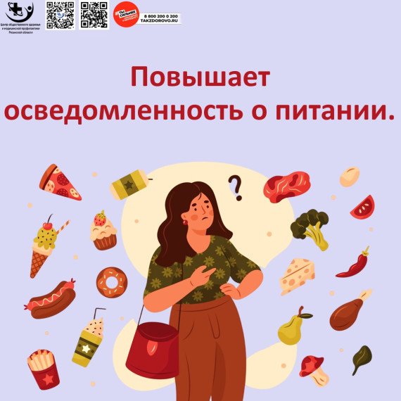 Если хочешь быть здоров... считай калории!.