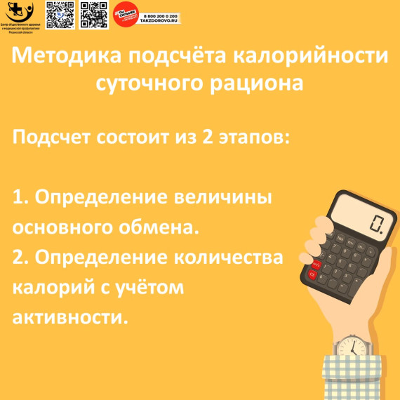 Если хочешь быть здоров... считай калории!.