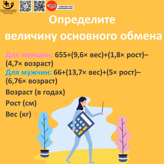 Если хочешь быть здоров... считай калории!.