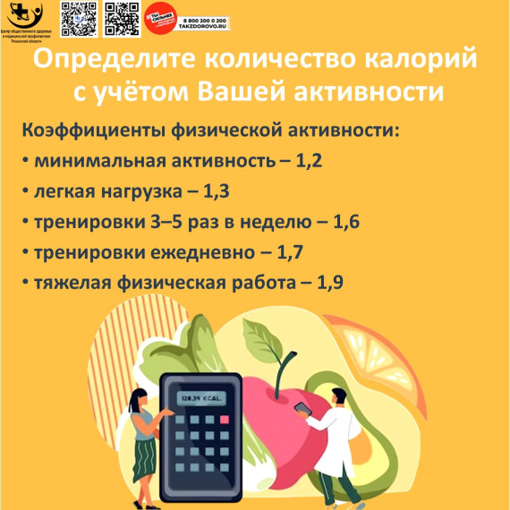 Если хочешь быть здоров... считай калории!.