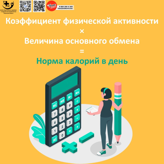 Если хочешь быть здоров... считай калории!.